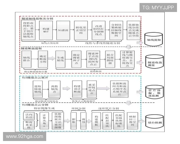 体育博彩中的数据分析与预测技巧分享